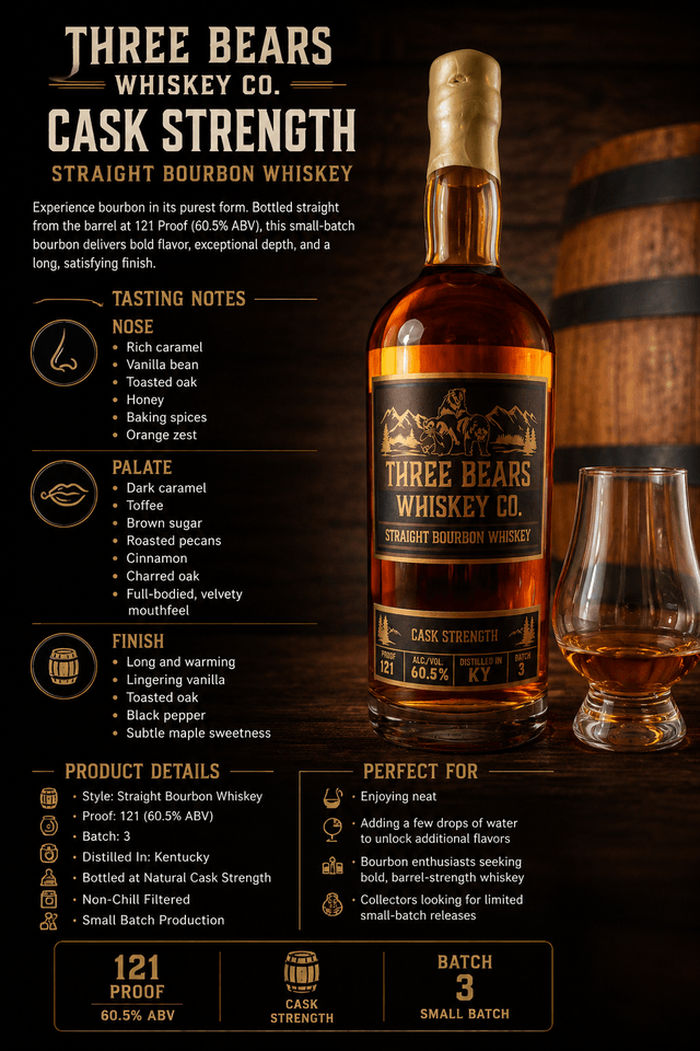 Three bears cask strength 